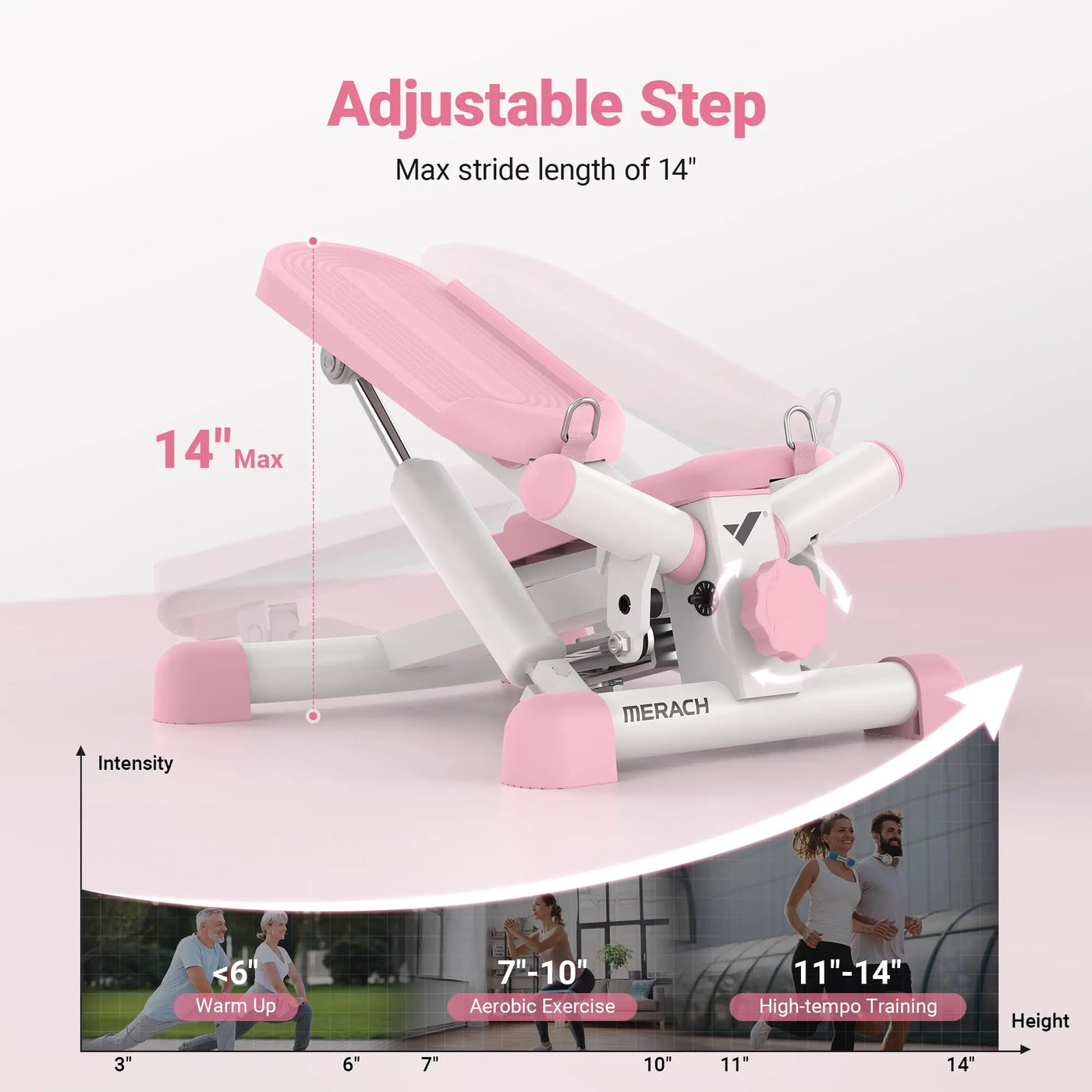 MERACH Mini Stepper for Exercise Twist Stair Stepper 330LBS Capacity Stepper Exercise Equipment with Resistance Band for Fitness - Jscomfortzstore