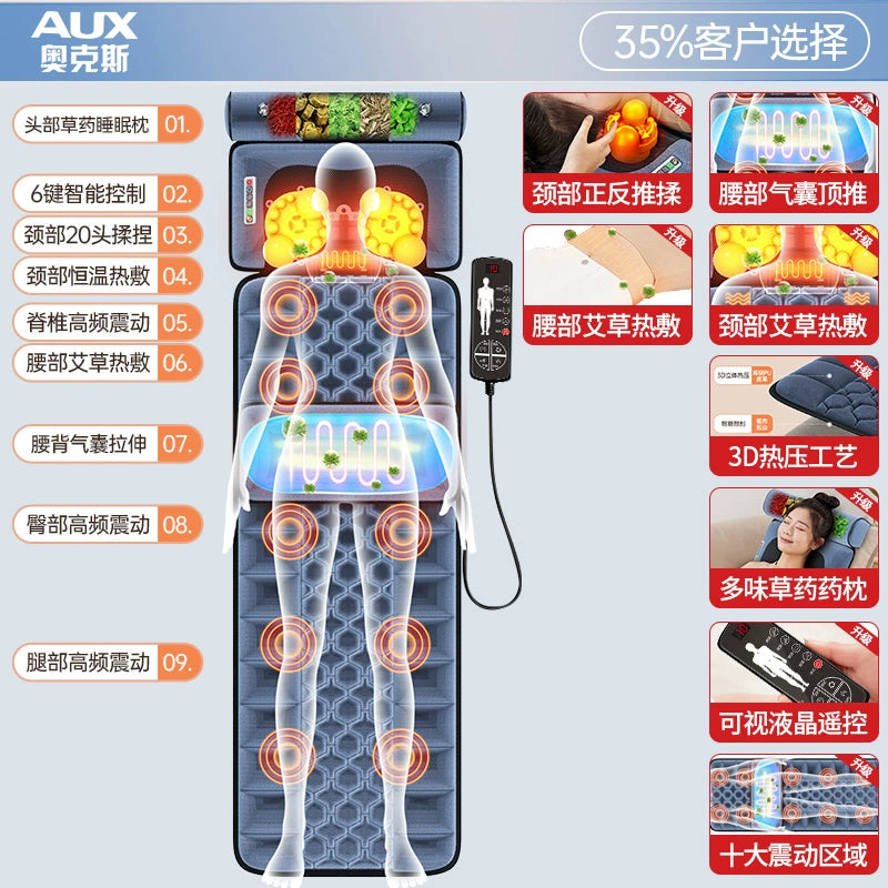 Neck Massager