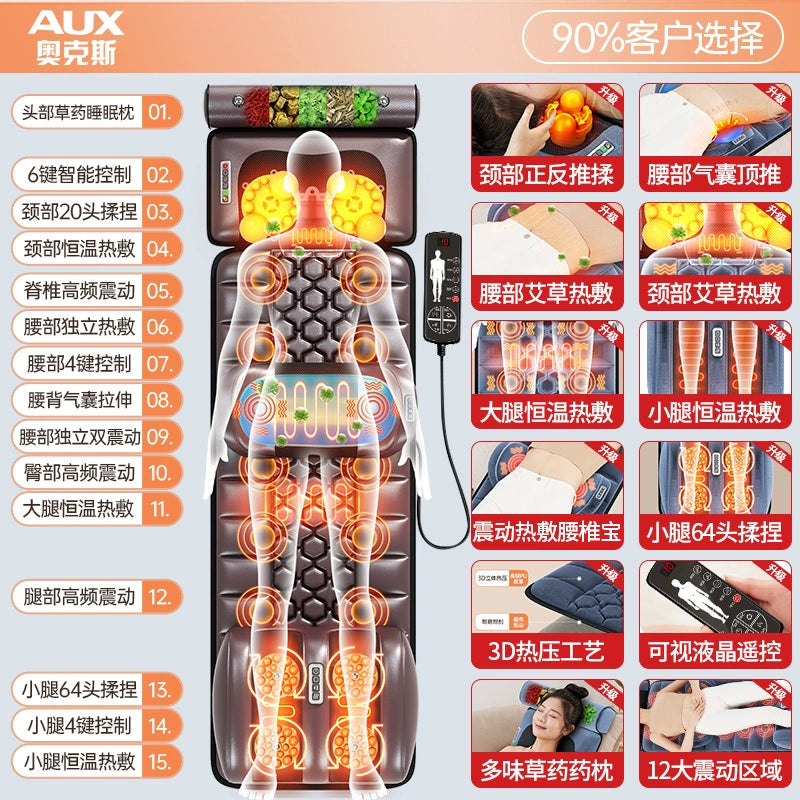 Neck Massager