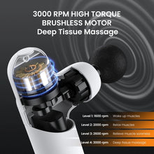 Load image into Gallery viewer, Mebak Mini Fascia gun Professional Muscle Massager Powerful Quiet Neck Back Body Electric Massager Portable Massage machine
