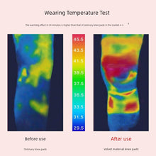 Load image into Gallery viewer, Dralon Pocket Heattech for Old Cold Legs Knee Pad
