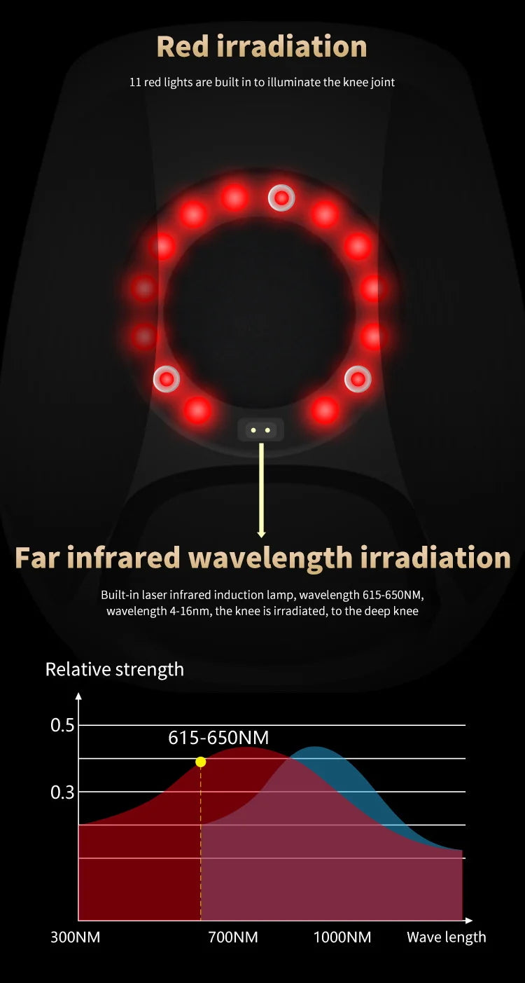 Knee Massager Infrared Heat and Vibration Knee Pain Relief for Swelling Stiff Joints Stretched Ligament and Muscles Injuries - Jscomfortzstore