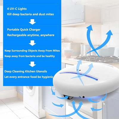 Bacteriazapping machine