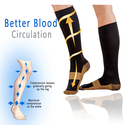 Compression socks for travel