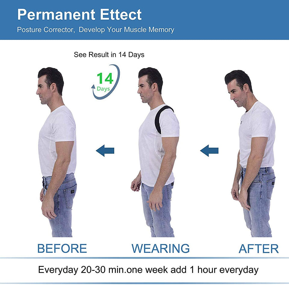 Posture corrector